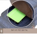 Men's Retro Canvas Bag Sling Shoulder Bag Canvas Zipper Plain Daily Going out Wine Black Gray Army Green